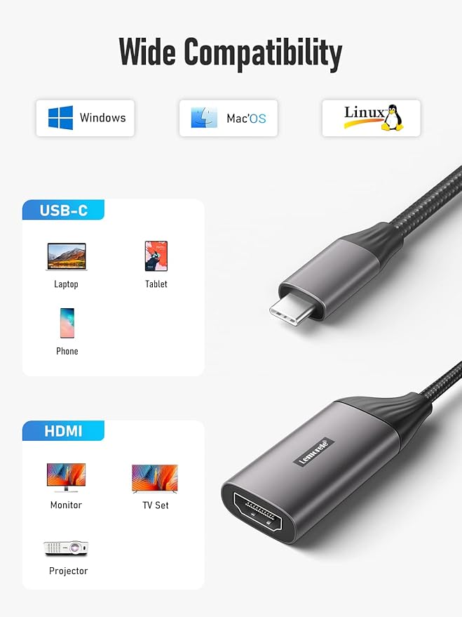 USB-C adapter with compatibility icons for Windows, macOS, Linux, laptop, phone, monitor, TV set, and projector on a white background.