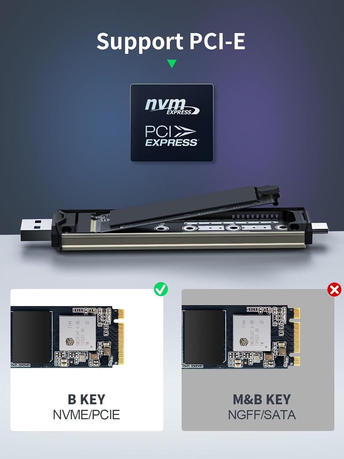 PCI-E expansion card with NVMe logo on a blue background
