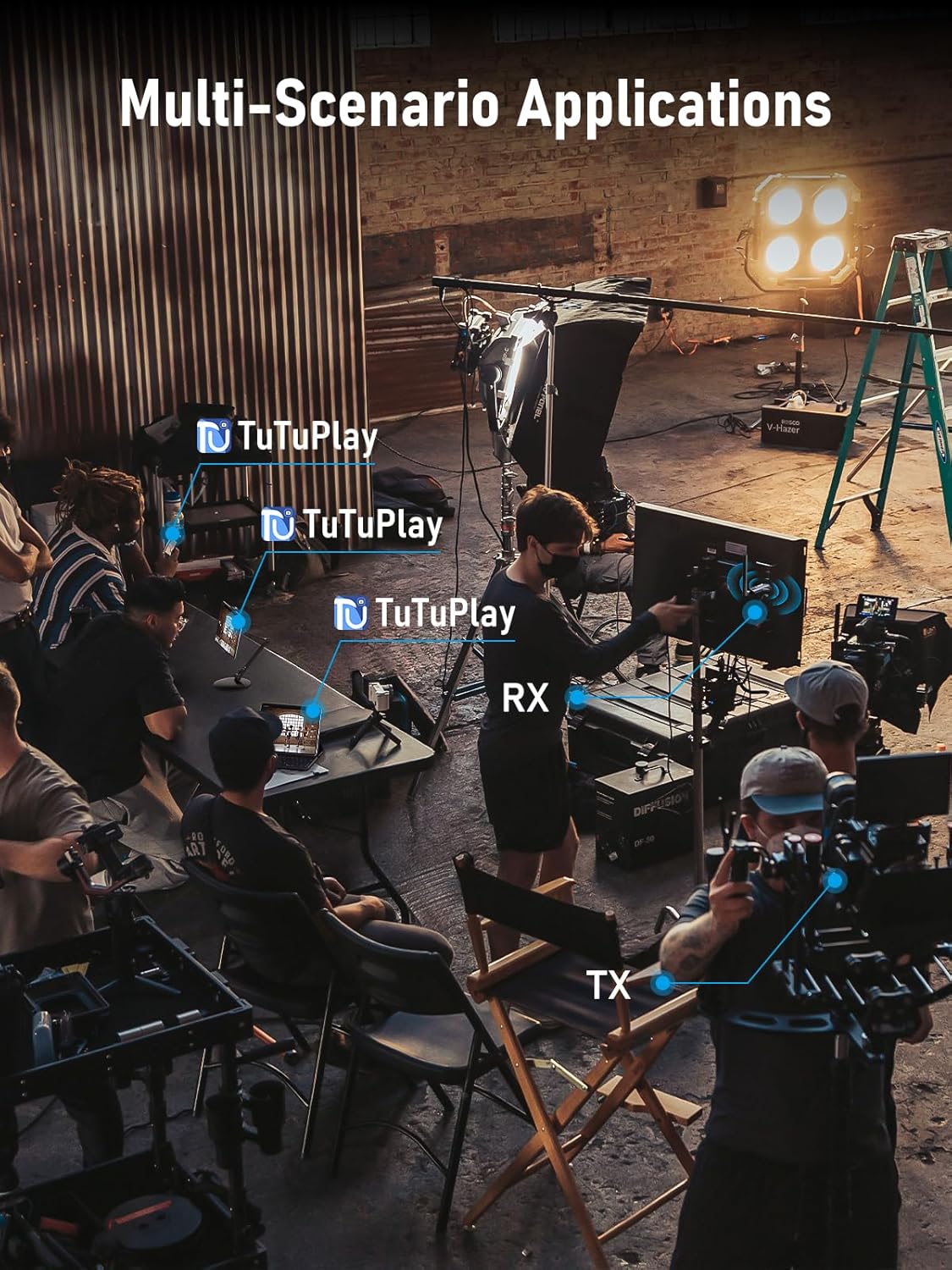 People in a studio setting with equipment labeled 'TuTuPlay' and 'RX'.