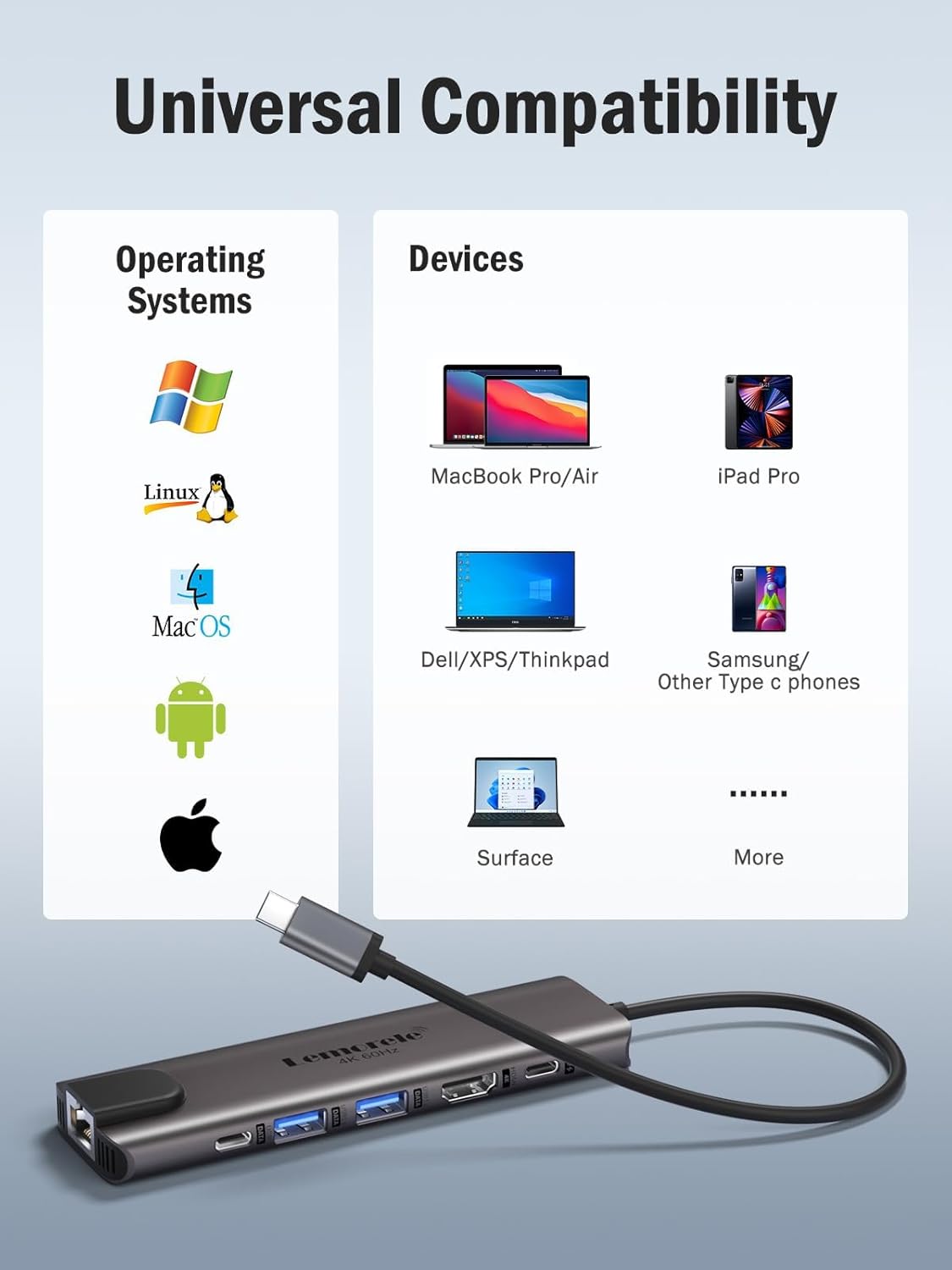 Lemorele USB C Hub with HDMI 4K@60Hz -6 in 1,with Gigabit Ethernet