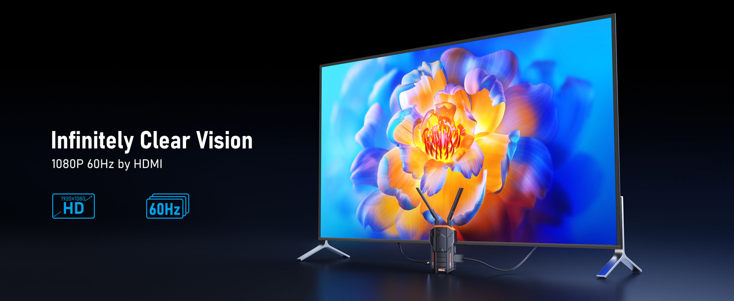 Lemorele Wireless HDMI Video Transmitter and Receiver,Dedicated for Photography,0.06s Latency,IR Backhaul,Local Loop-Out,1080P Full HD,200M Range,HDMI Wireless Transmitter with Up to 4 Receiver