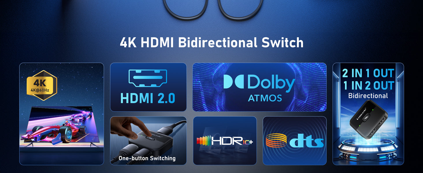 Lemorele HDMI Switch 2 in 1 Out 4K 60Hz Bi-Directional 2 Inputs 1 Output, No Power Needed, Supports 3D Compatible with Xbox, PS4/PS5, Blu-Ray, TV Stick, HDTV & Monitors