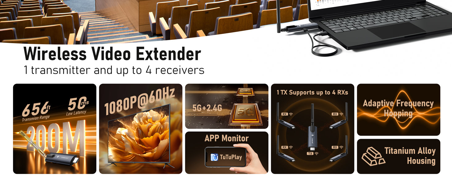 Lemorele Aluminum Wireless HDMI Transmitter and Receivers (Support APP Reception), Plug&Play, 200M 1080P FHD,Stream Video&Audio from Laptop/TV Box to HDTV/Projector/Tablet for Meetings,Home Theatre