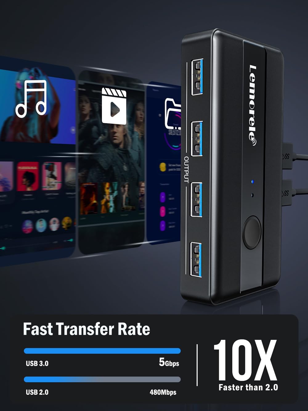 Lenovo USB hub with multiple ports and fast transfer rate display on a dark background