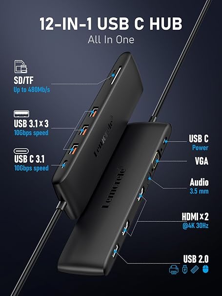 12-in-1 USB C hub with various ports and features on a dark background