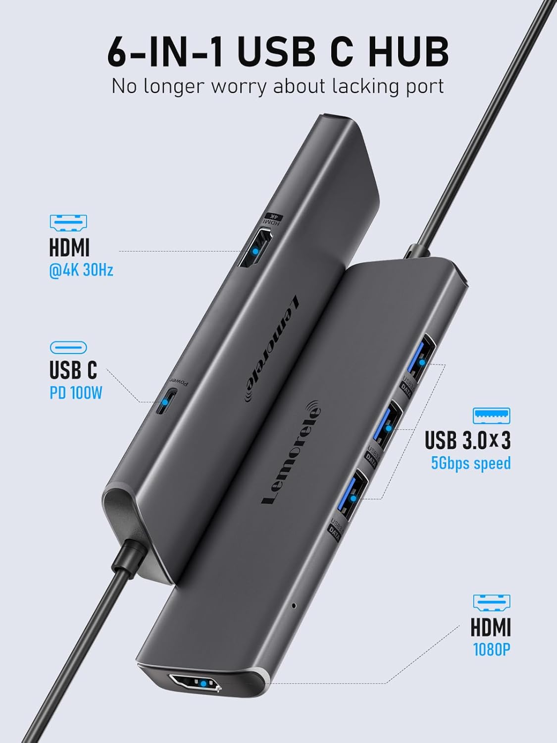 6-in-1 USB C hub with multiple ports on a light gray background