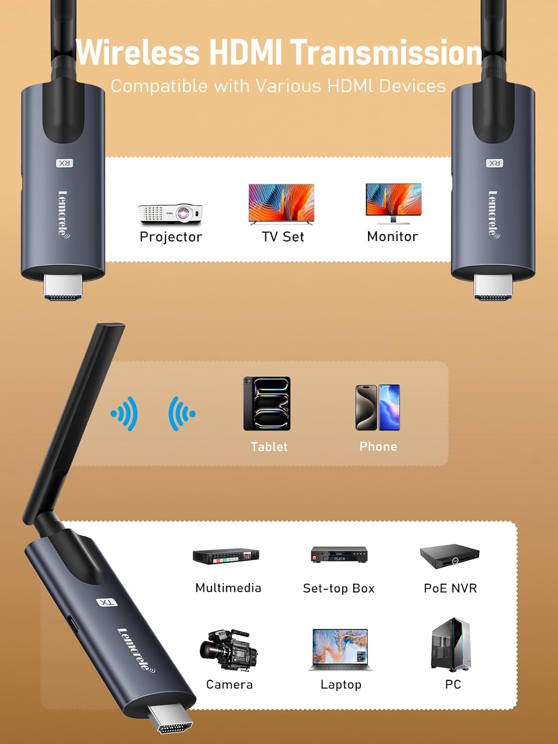 Wireless HDMI transmission device with compatibility icons on a beige background