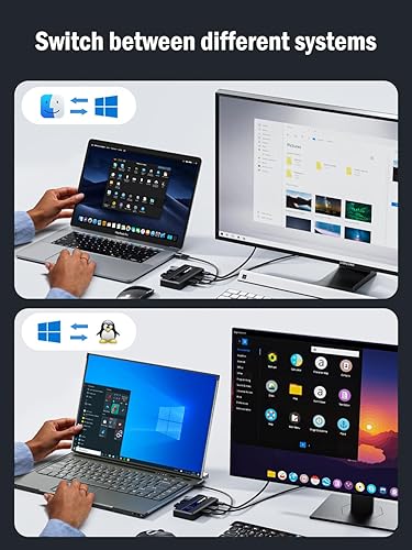 Laptop switching between different operating systems on a monitor
