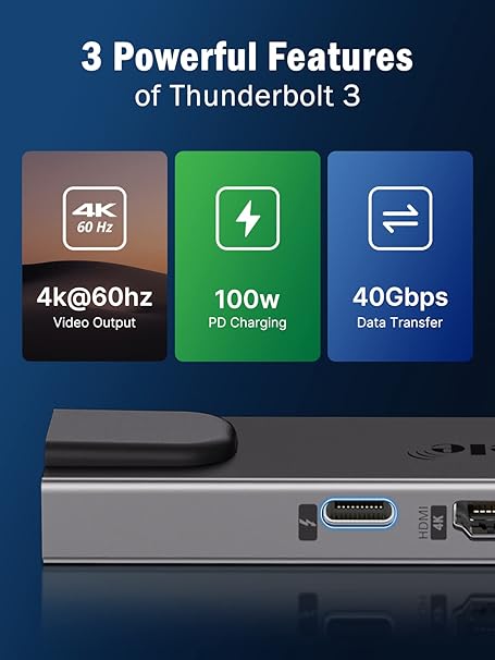 Display of Thunderbolt 3 features with icons and text on a blue background