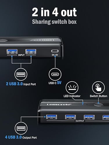 Sharing switch box with USB ports and indicator lights on a dark background