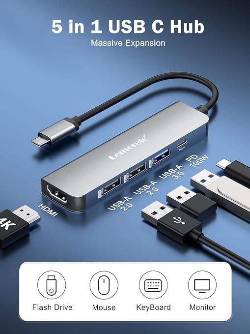 5-in-1 USB C Hub with multiple ports on a blue background