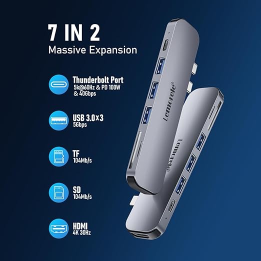 7-in-2 expansion device with features listed on a blue background