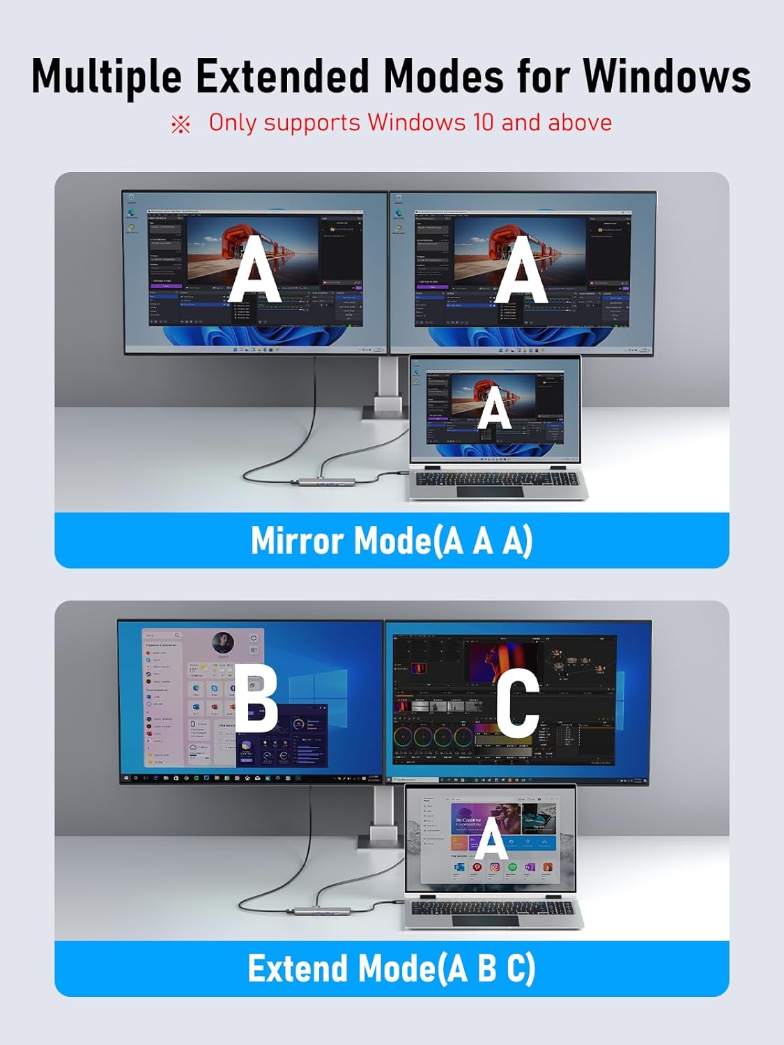 Multiple computer monitors and a laptop displaying different extended modes for Windows operating system.