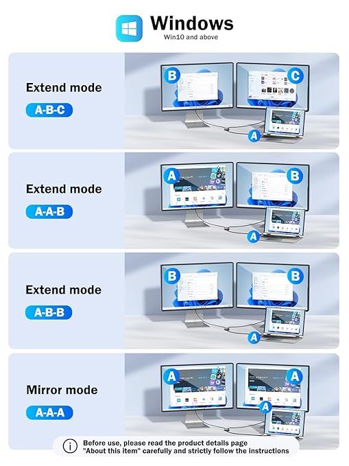 Diagram showing different extend and mirror modes on a Windows system with multiple devices.