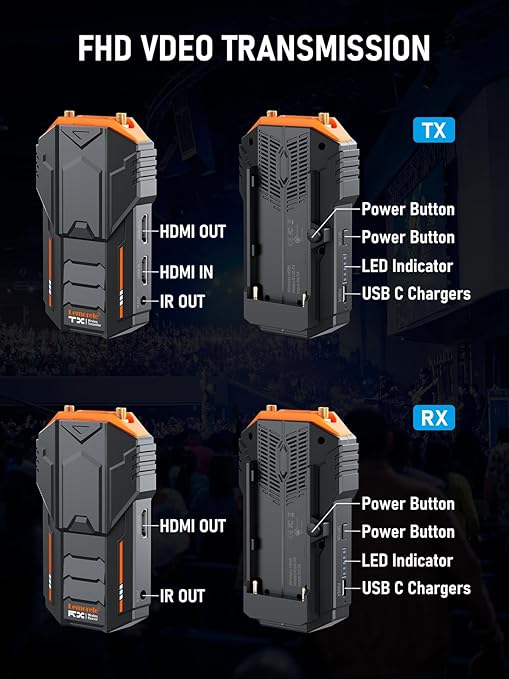 Two V-mount battery chargers labeled 'TX' and 'RX' with labeled ports on a dark background.