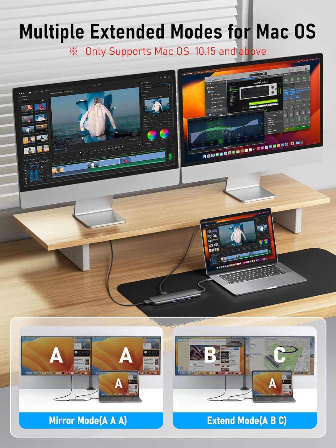 Two monitors and a laptop on a desk with multiple extended modes for Mac OS displayed.