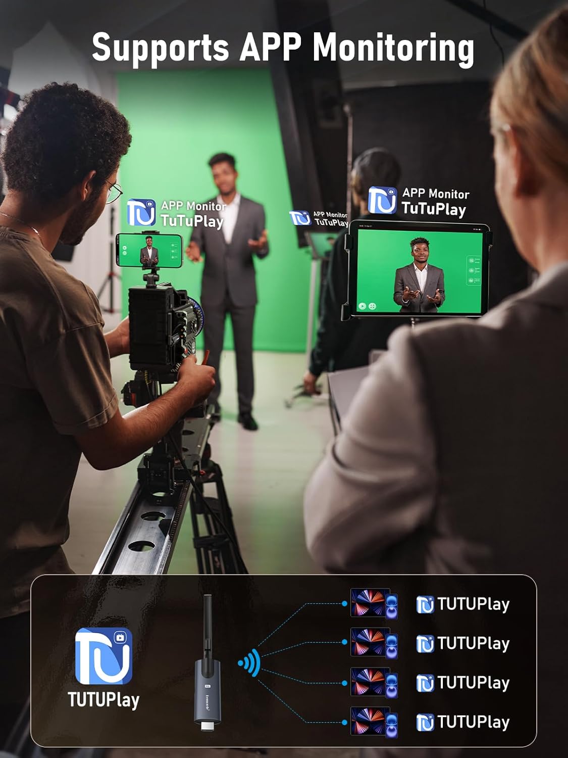 Video production setup with camera and monitors displaying 'TUTUPlay' on a green screen.