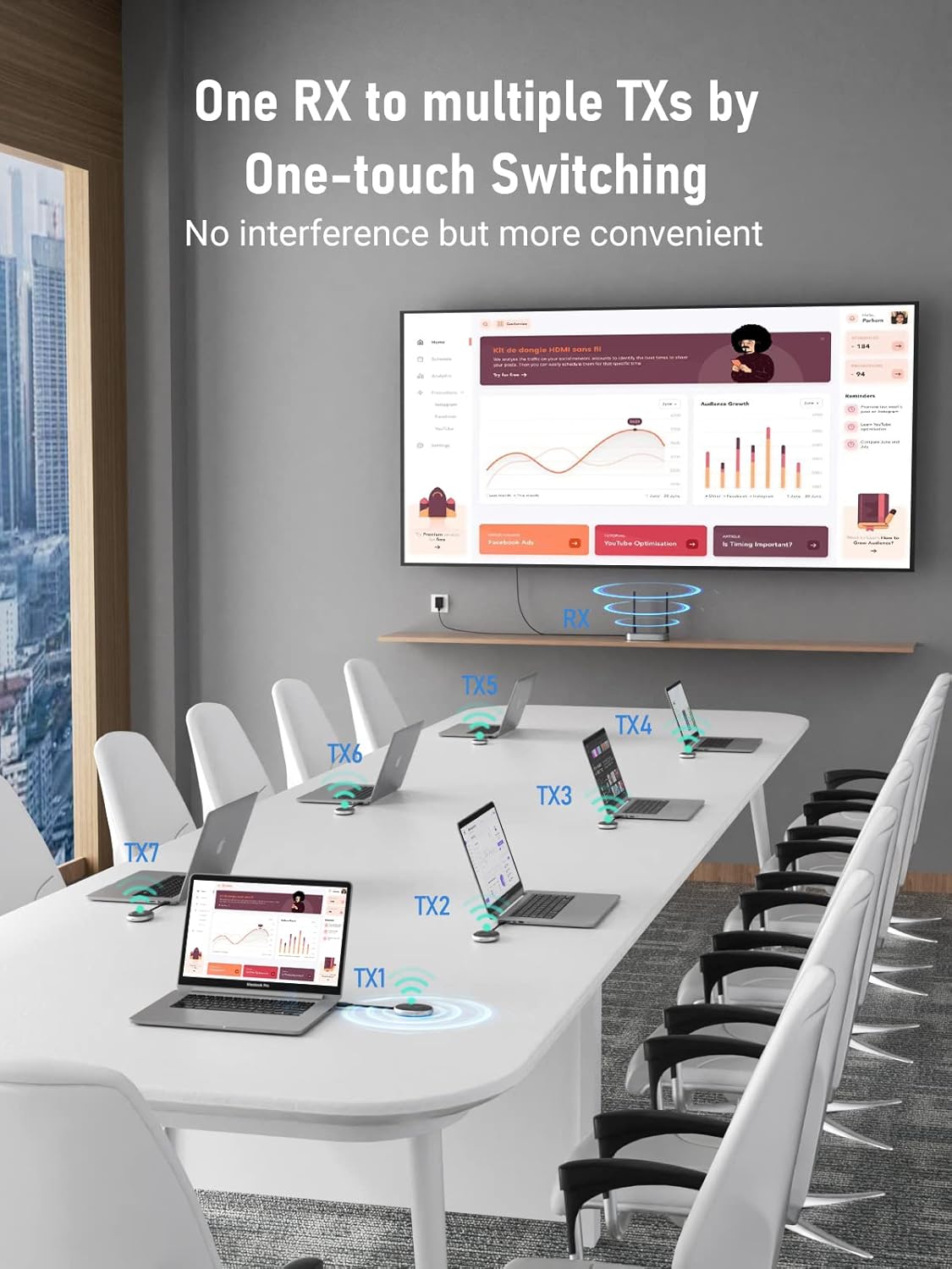 Modern conference room with multiple laptops and a large screen displaying a presentation.