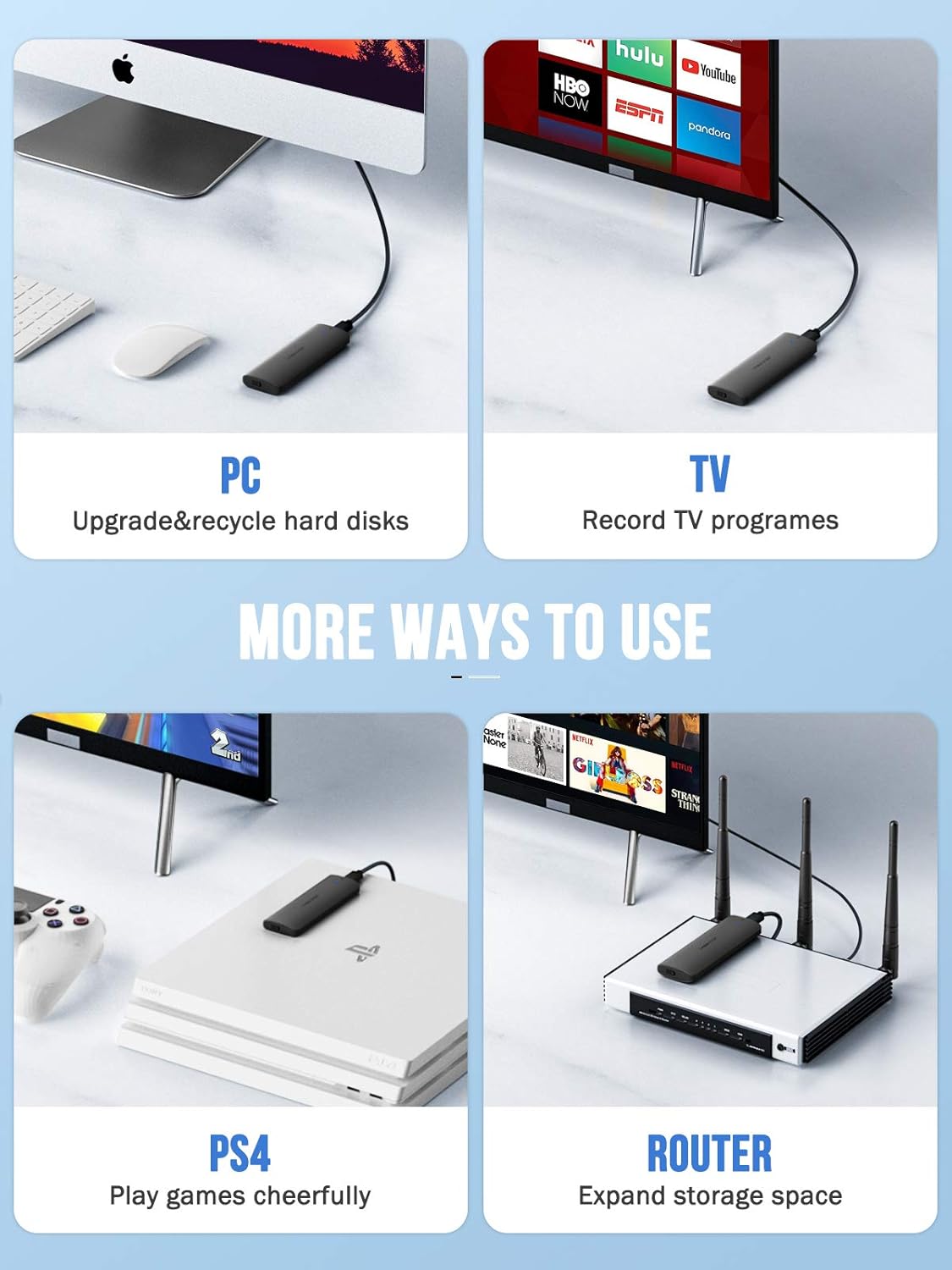 Collage of a device being used with a PC, TV, PS4, and router on a light blue background.