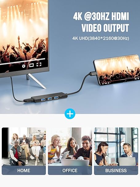 HDMI video output device connecting to a monitor and smartphone with text about video output quality and usage scenarios.