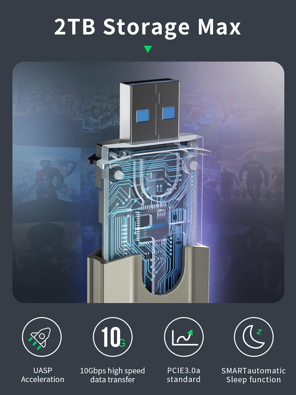 USB flash drive with circuit board design on a dark background, highlighting 2TB storage capacity.