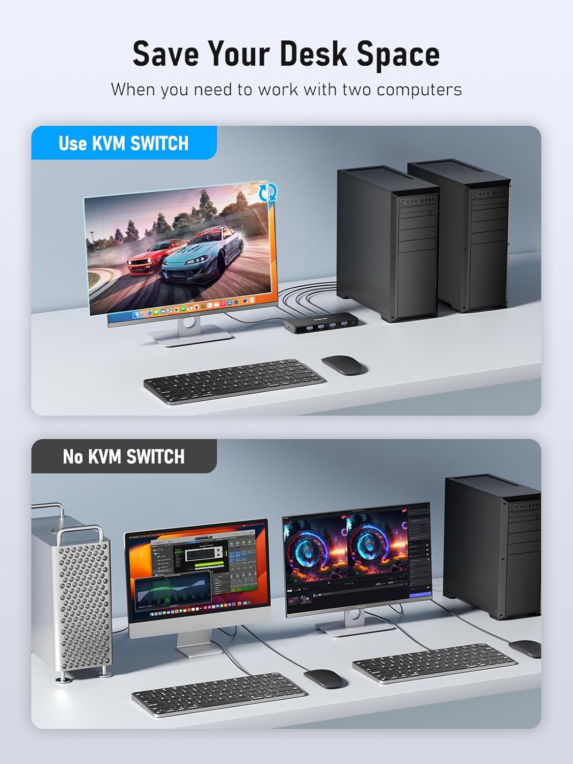 Comparison of using a KVM switch with not using one on a desk setup.