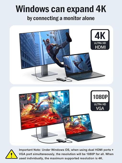 Advertisement showing a monitor and laptop with 4K and 1080P resolutions on a light gray background.