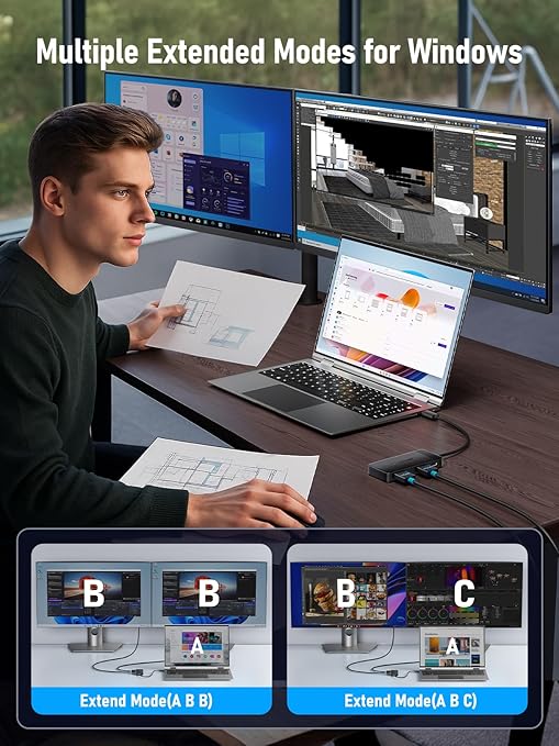 Person using multiple monitors with 'Multiple Extended Modes for Windows' text above.