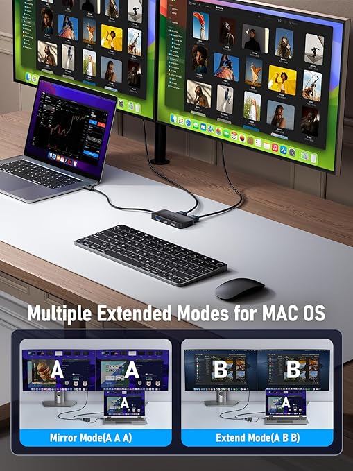 Laptop connected to a monitor displaying multiple extended modes for MAC OS on a desk.