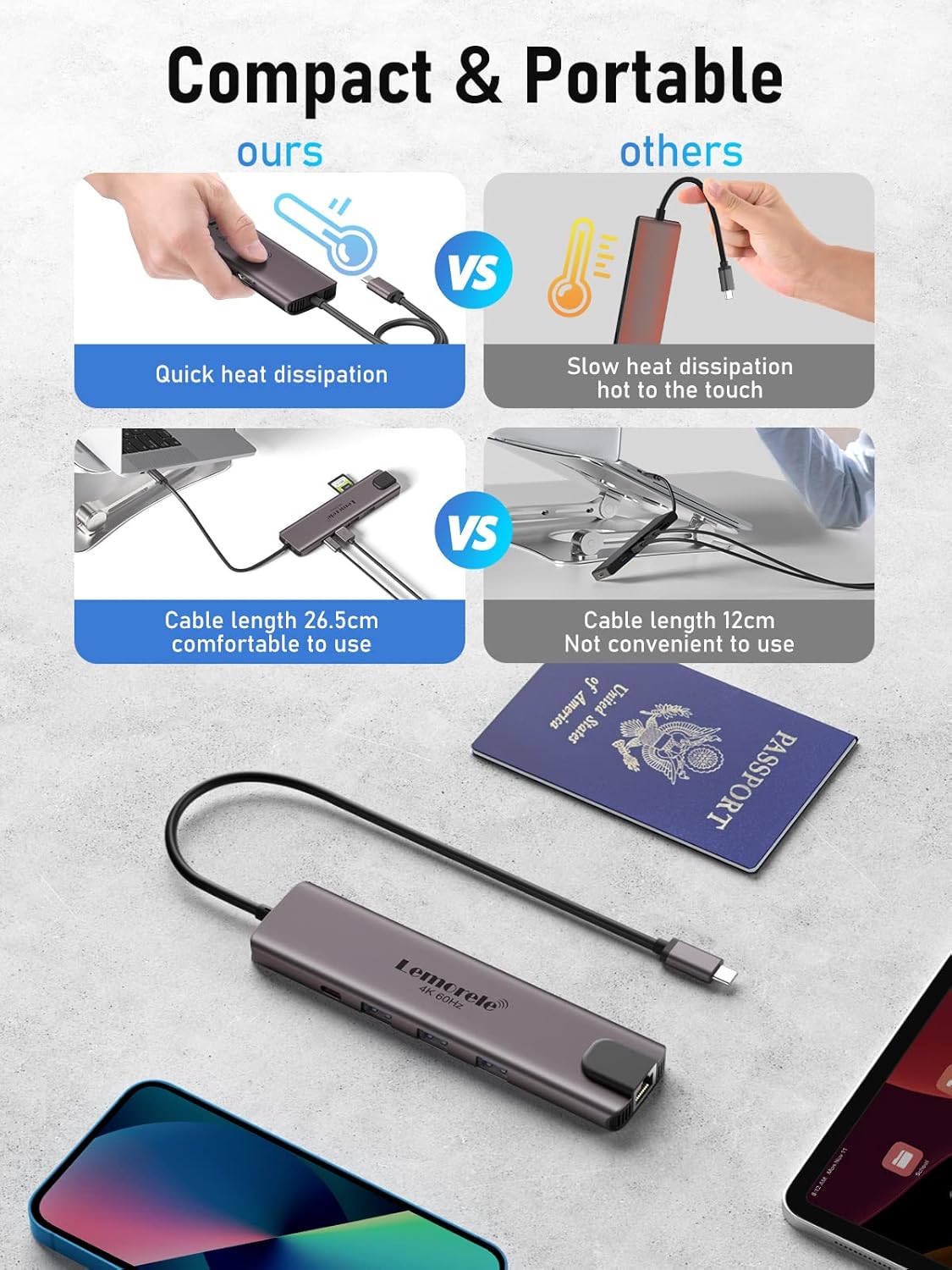 Comparison of a compact and portable device with cable length and heat dissipation features.