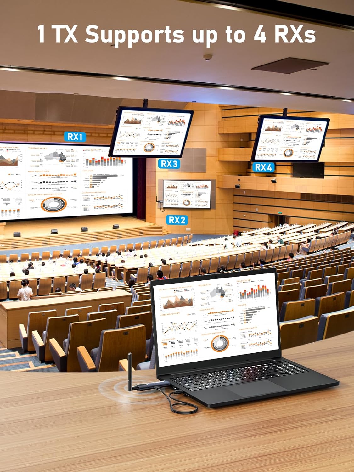 Laptop displaying data in a conference room with multiple monitors labeled RX1 to RX4.