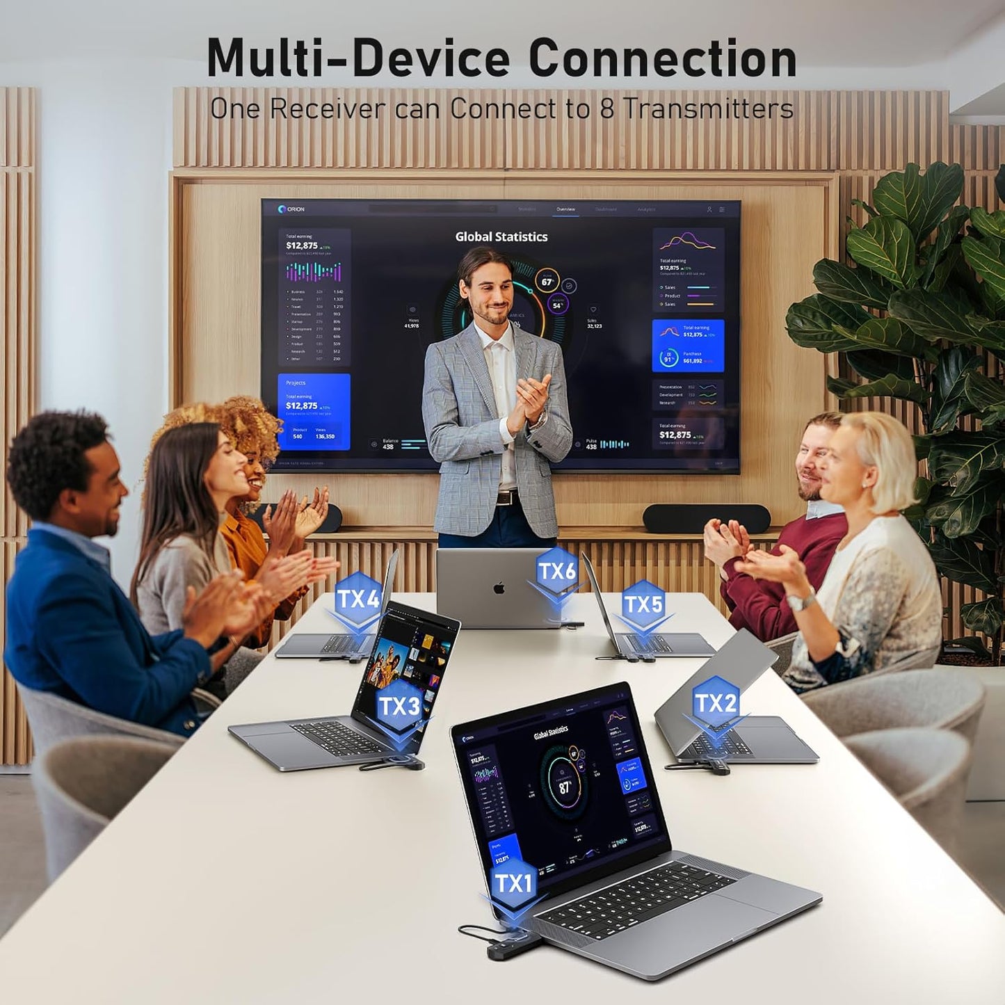Group of people in a meeting room with laptops displaying 'Multi-Device Connection' text.