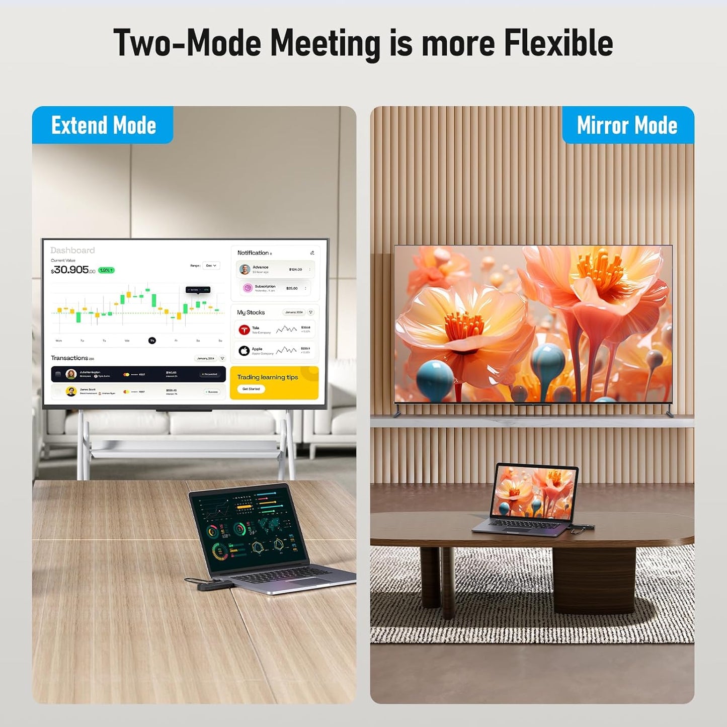 Two-mode meeting setup with screens displaying different modes on a desk and wall.