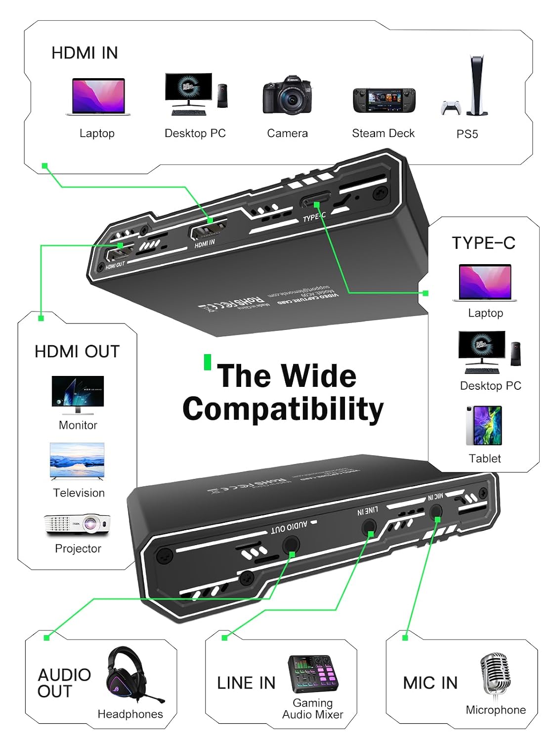 Lemorele Video Capture Card USB C 3.0 with 4K HDMI Loop-Out, HDMI Capture Card for Live Streaming Game Recorder Device, Compatible with Windows Linux OBS OS X Twitch for PS3 PS4