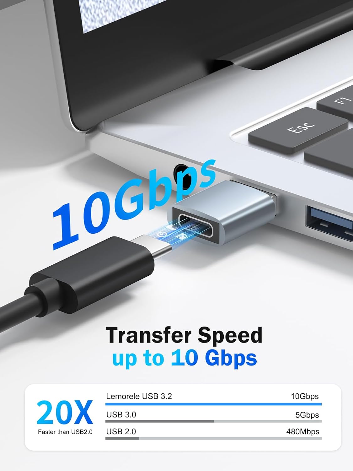 Lemorele 10Gbps USB to USB C Adapter 6 Pack, Type C Female to USB A Male Adaptor Fast Charge
