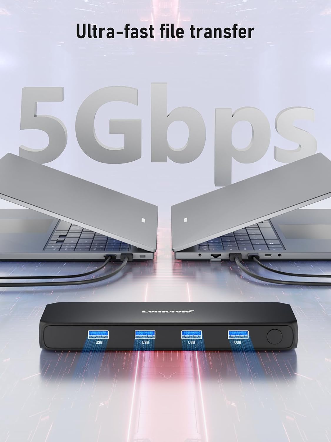 Lemorele KVM Switch, Share 4 USB Devices Between 2 Computers | Dual-Monitor HDMI Switch | Compatible with Wired Keyboard, Mouse, USB Drive, and Headsets | Compatible with Windows and macOS
