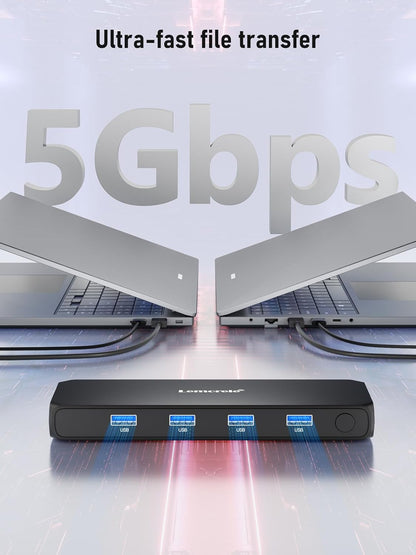 Lemorele KVM Switch, Share 4 USB Devices Between 2 Computers | Dual-Monitor HDMI Switch | Compatible with Wired Keyboard, Mouse, USB Drive, and Headsets | Compatible with Windows and macOS