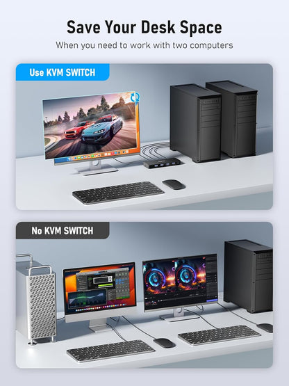 Lemorele KVM Switch, Share 4 USB Devices Between 2 Computers | Dual-Monitor HDMI Switch | Compatible with Wired Keyboard, Mouse, USB Drive, and Headsets | Compatible with Windows and macOS