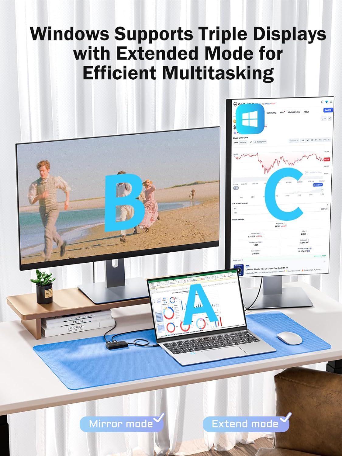 Lemorele USB-C to Dual HDMI Adapter, USB C Hub with 2 HDMI 4K@60Hz
