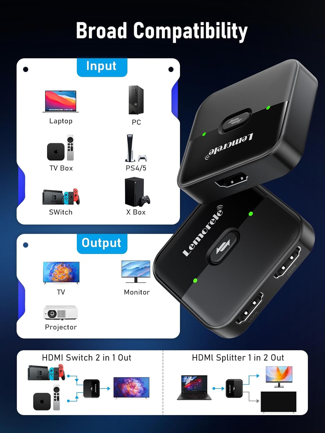 Lemorele HDMI Switch 2 in 1 Out 4K@60Hz Bi-Directional Splitter 1 in 2 Out, High-Performance Engineering Material Body Supports 3D HDCP 2.2, Compatible with PS5/PS4, Xbox, Monitor, TV Stick, PC