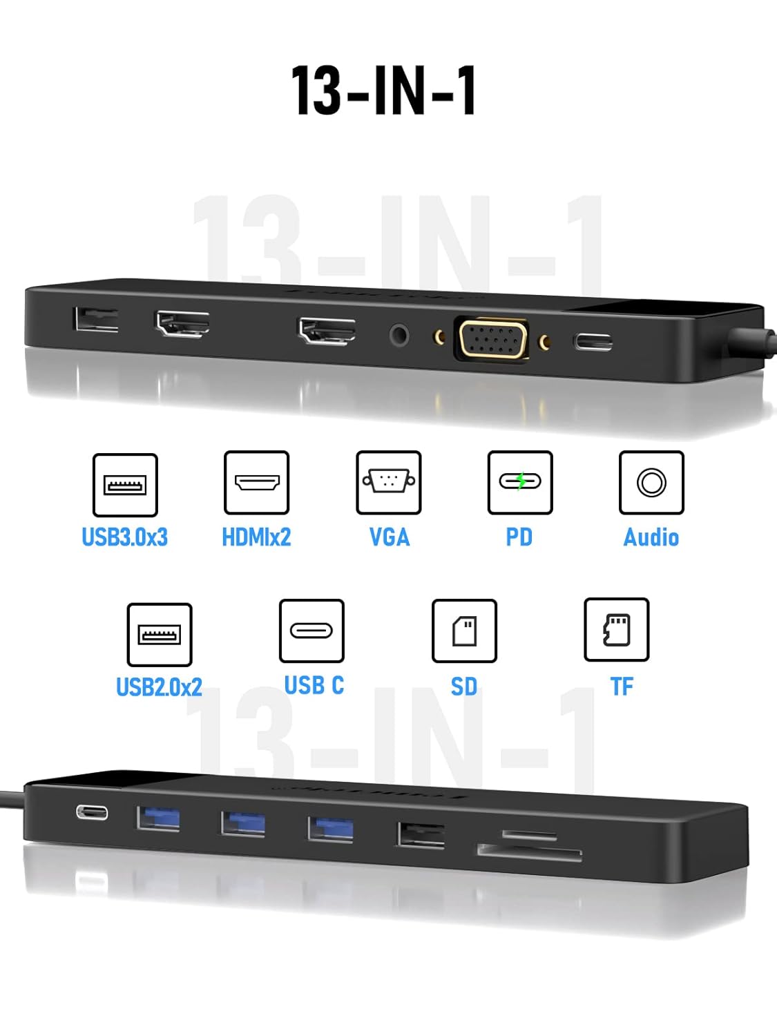 Lemorele 13-in-1 USB-C Docking Station, Dual Monitor Hub with 2 HDMI 4K, VGA, 5 USB 3.0/2.0 Ports, PD Charging, SD/TF Card Reader & 3.5mm Audio – Compatible with Lenovo, Surface, MacBook Laptops
