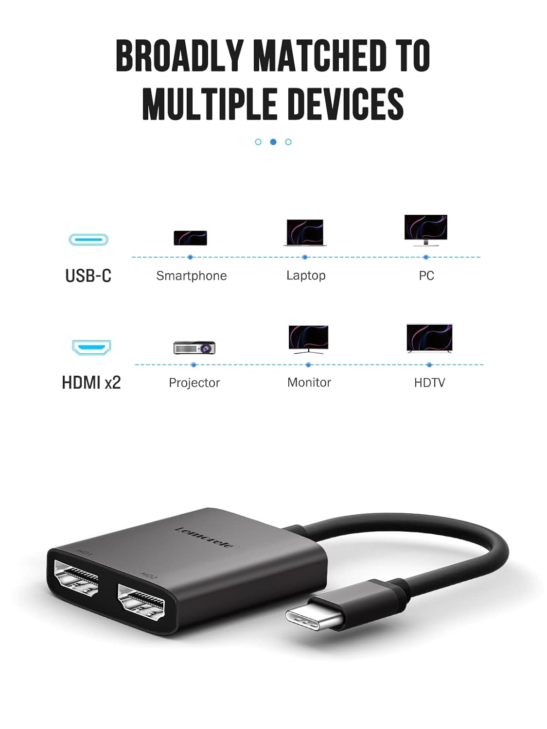 Lemorele USB C to Dual HDMI Adapter 4K@60Hz Type C to Dual HDMI Converter