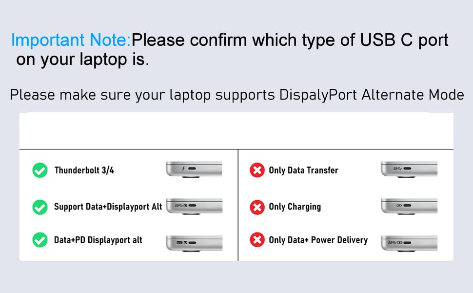 Lemorele USB C to Dual HDMI Adapter 4K@60Hz Type C to Dual HDMI Converter