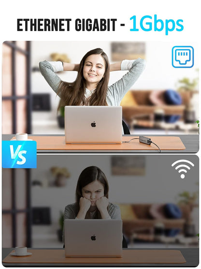 Lemorele USB-C Hub for Laptop with 4K HDMI Port | 9-in-1 - TC39Panda