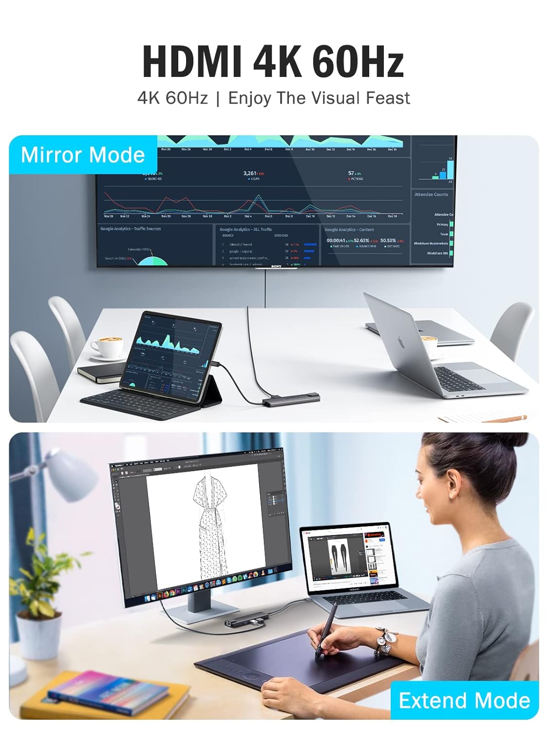 Lemorele USB C Hub with HDMI 4K@60Hz -6 in 1,with Gigabit Ethernet