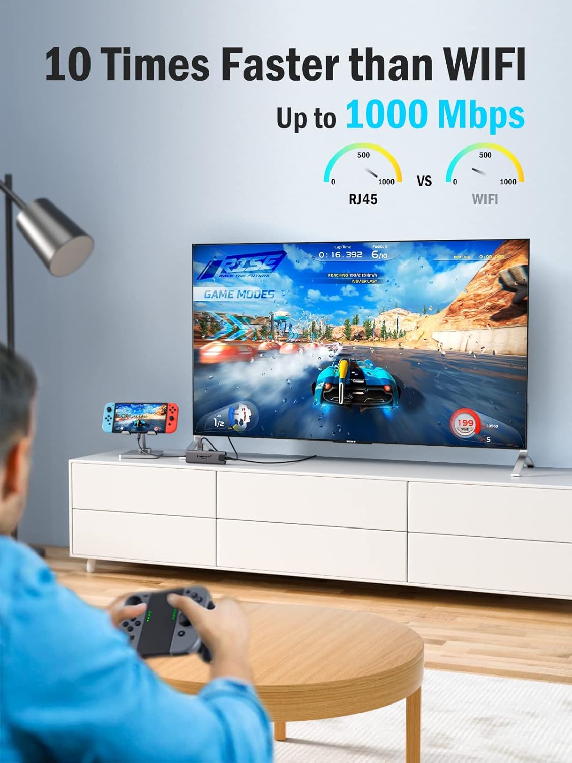 Lemorele USB C Hub with HDMI 4K@60Hz -6 in 1,with Gigabit Ethernet