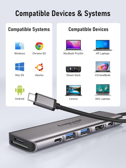 Lemorele 7-in-1Docking Station, Multiport Adapter with HDMI 4K@60Hz - TC45