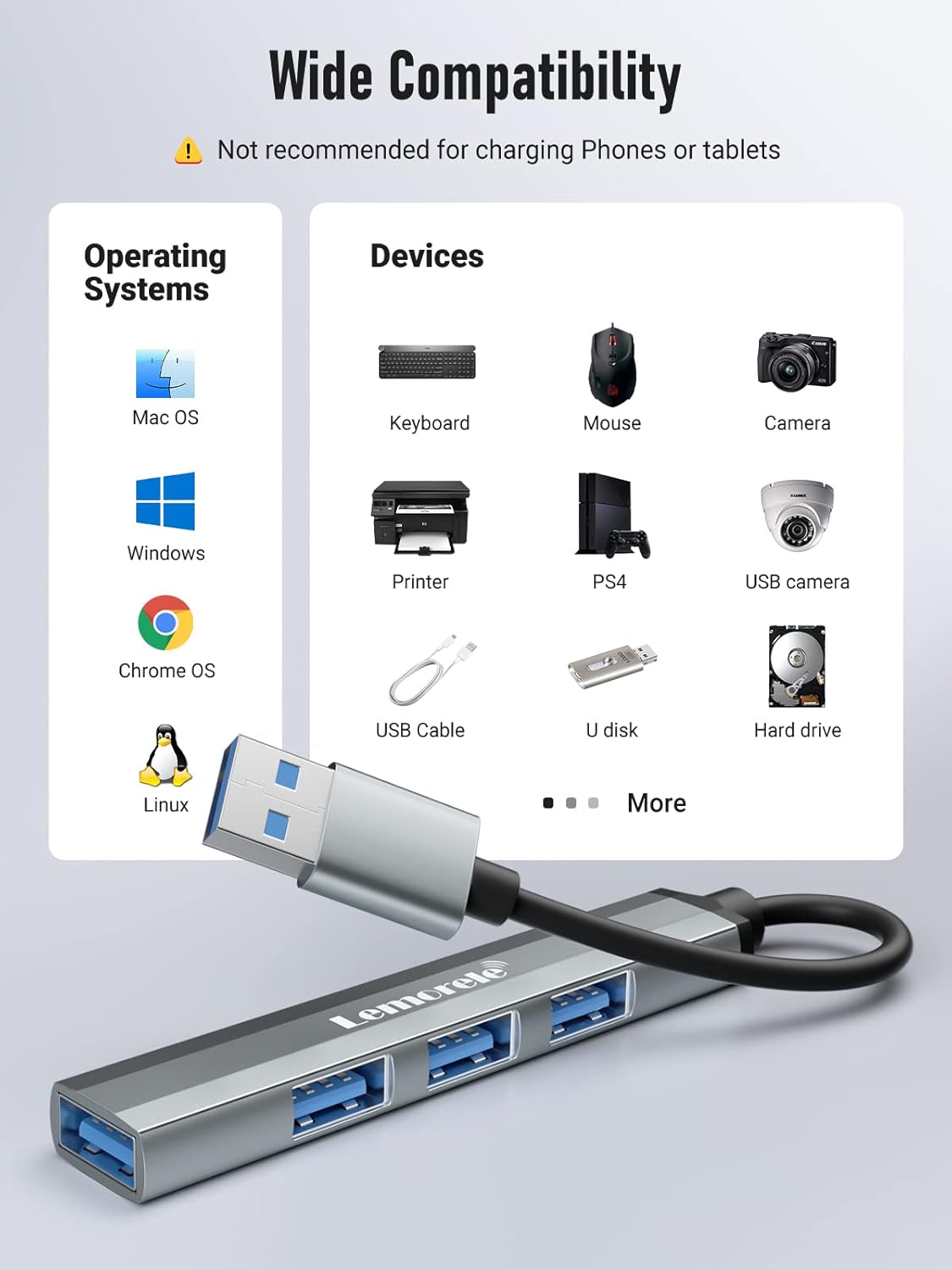 Lemorele USB Hub with 4 Ports for MacBook Pro/Air, PS4, Xbox, Windows, Android