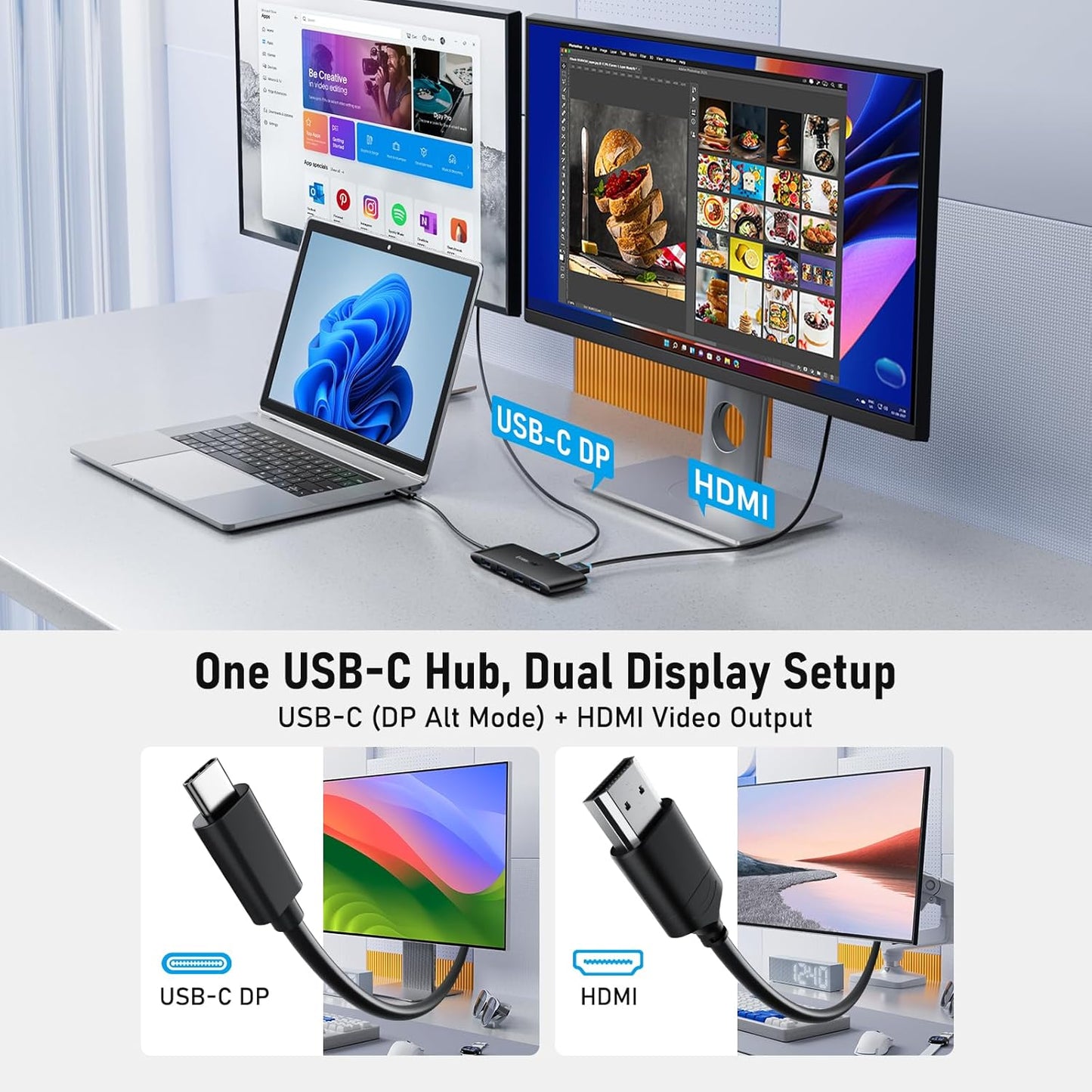 Lemorele USB C Docking Station Dual Display, 7-in-1 Dock with Dual 4K