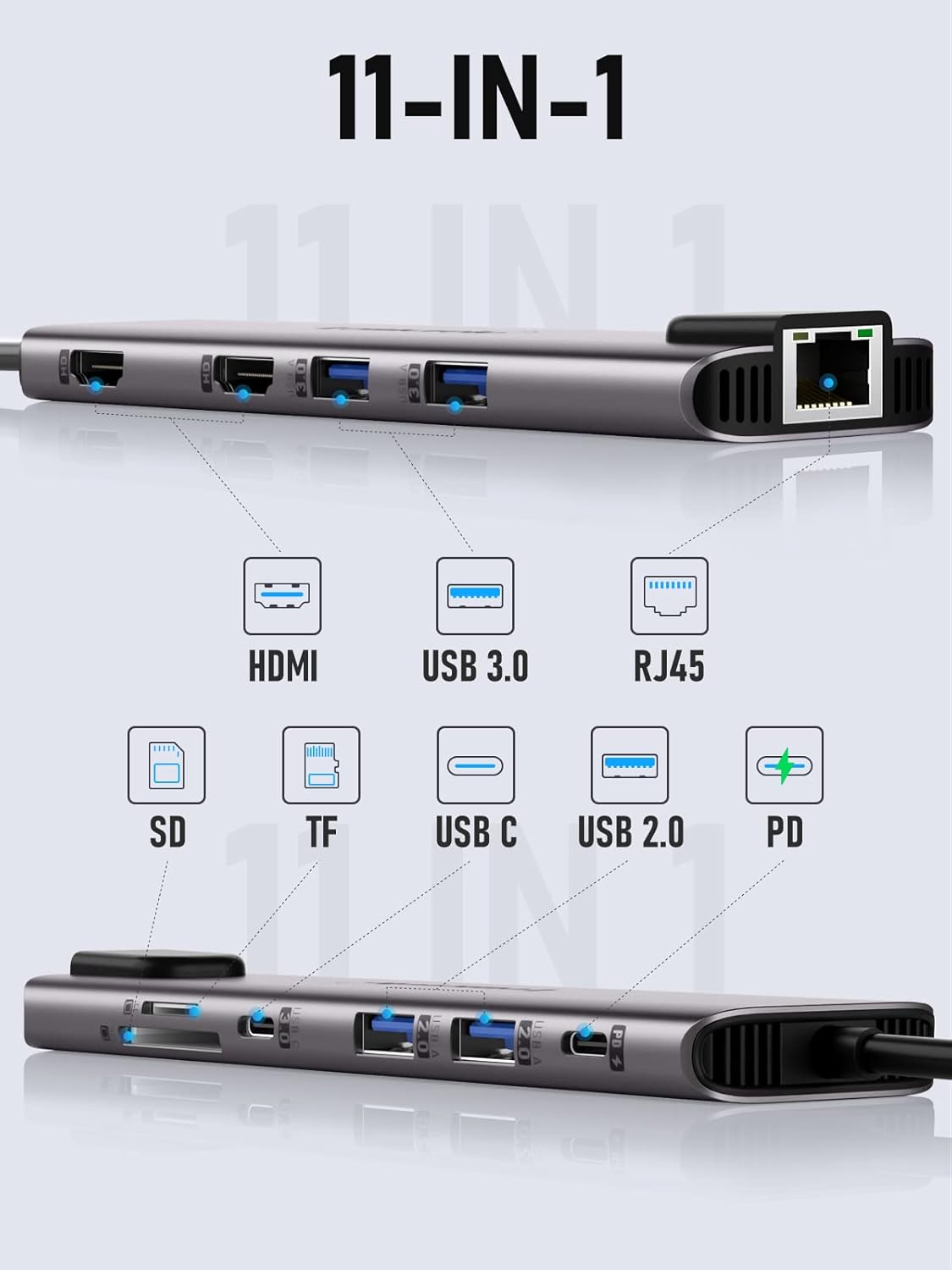 Lemorele 11-in-1 USB C Docking Station Dual 4K HDMI, Gigabit Ethernet, 4 USB Ports, PD 100W Charging, USB-C 3.0 Data, SD/TF Card Reader for MacBook Dell HP Surface Lenovo Windows Laptops
